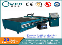 Producción y aplicación de máquinas de corte por plasma
